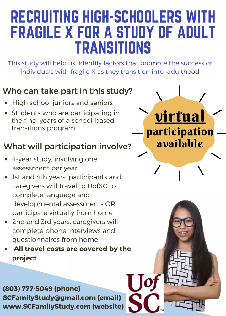 Recruiting High-Schoolers with fragile X for a study of adult transitions. 

This study will help us identify factors that promote the success of individuals with fragile X as they transition into adulthood.

Who can take part in this study? High school juniors and seniors and students who are participating in the final years of a school-based transitions program. 

What will participation involve? 4 year study, involving 1 assessment per year. 1st and 4th years, participants and caregivers will travel to UofSC to complete language and developmental assessments OR participate virtually from home. 2nd and 3rd years, caregivers will complete phone interviews and questionnaires from home. 

All travel costs are covered by the project. 